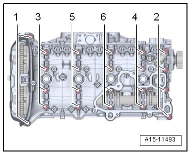 Figure 1: cylinder head cover bolt removal sequence 1 through 6
